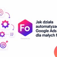 Jak działa automatyzacja Google Ads dla małych firm — Forsant AI