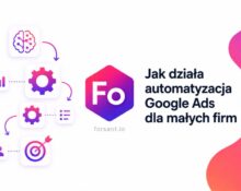 Jak działa automatyzacja Google Ads dla małych firm — Forsant AI