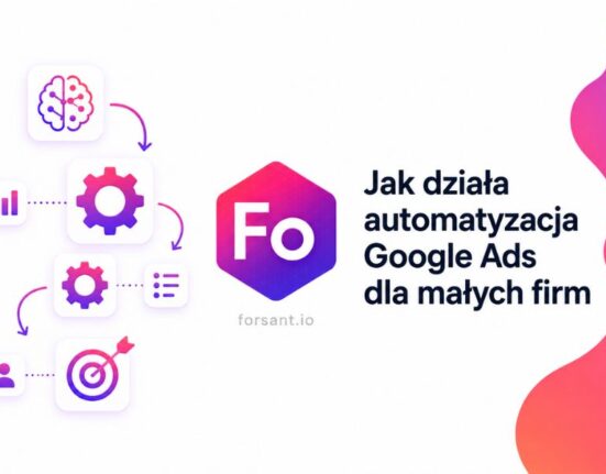 Jak działa automatyzacja Google Ads dla małych firm — Forsant AI